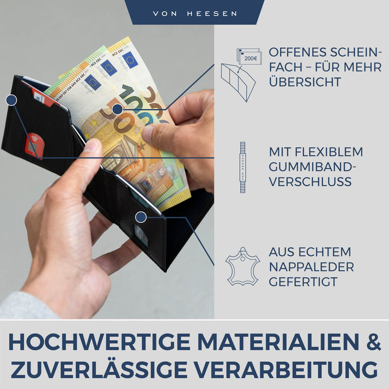 Slim Wallet mit RFID-Schutz und 6 Kartenfächer