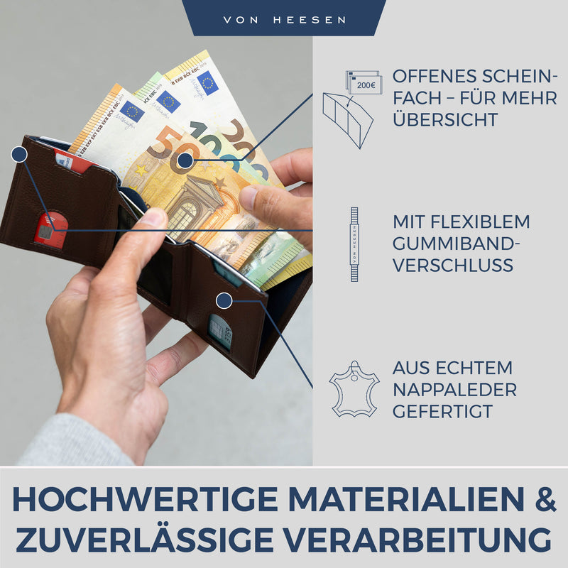 Slim Wallet mit RFID-Schutz und 6 Kartenfächer