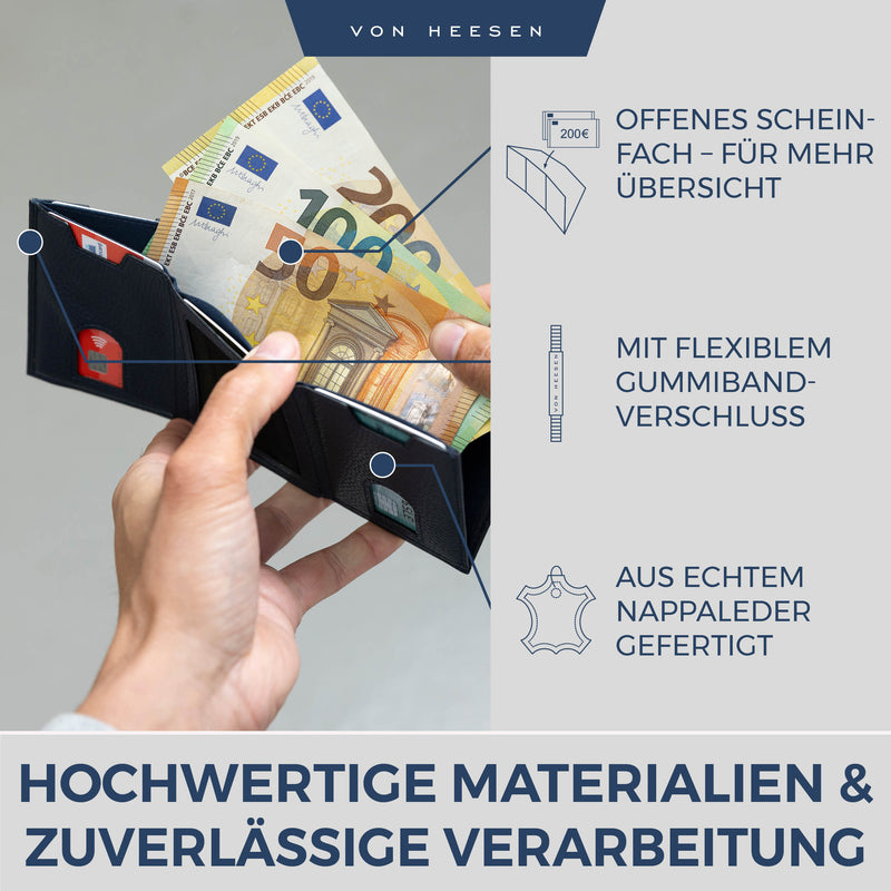 Slim Wallet mit RFID-Schutz und 6 Kartenfächer