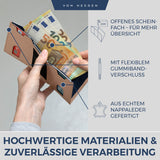 Slim Wallet mit RFID-Schutz und 6 Kartenfächer