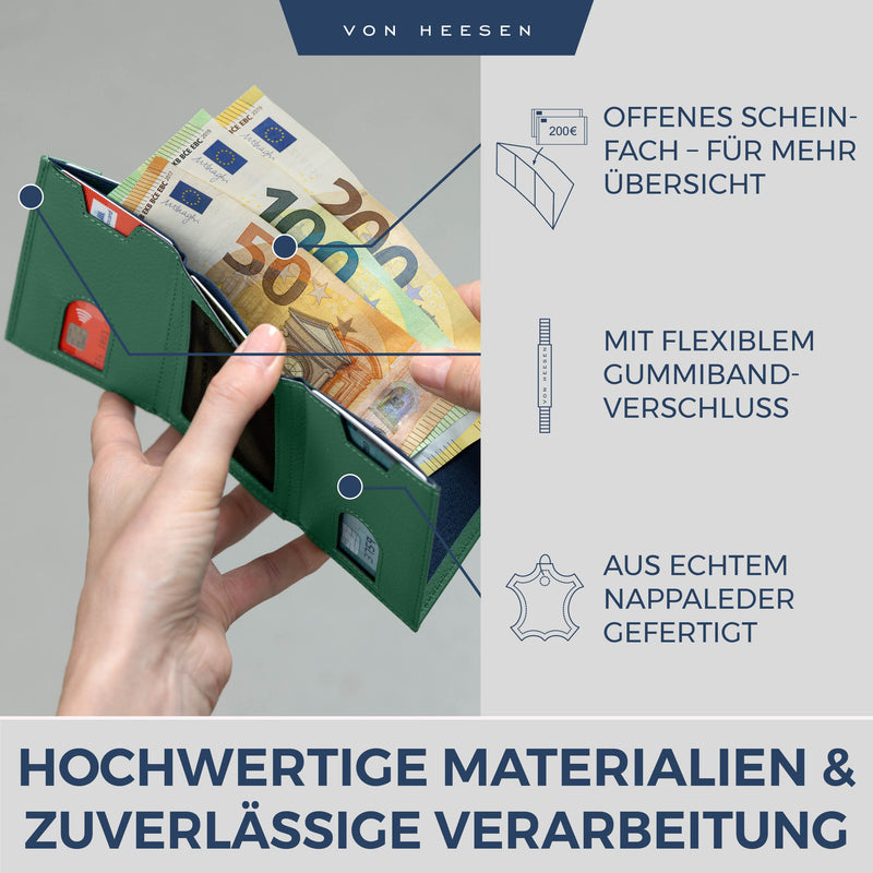 Slim Wallet mit RFID-Schutz und 6 Kartenfächer