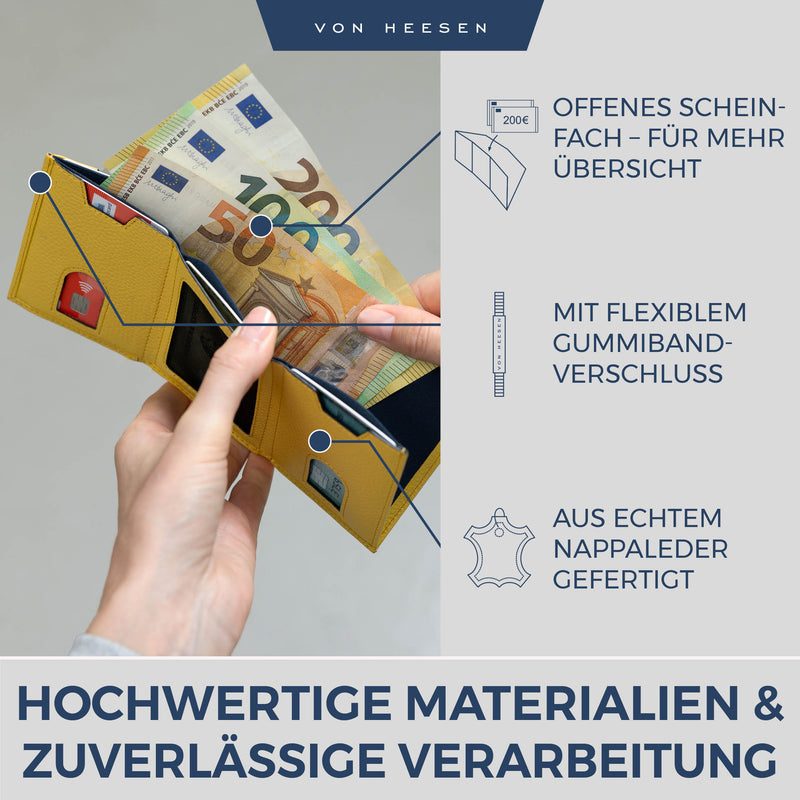 Slim Wallet mit RFID-Schutz und 6 Kartenfächer