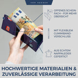 Slim Wallet mit RFID-Schutz und 6 Kartenfächer