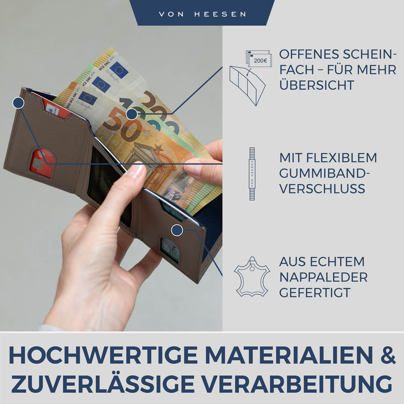 Slim Wallet mit RFID-Schutz und 6 Kartenfächer