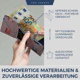 Slim Wallet mit RFID-Schutz und 6 Kartenfächer