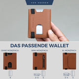 Slim Wallet mit RFID-Schutz und 6 Kartenfächer