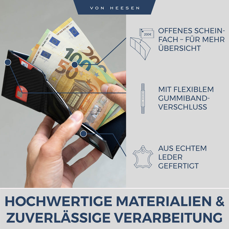 Slim Wallet mit RFID-Schutz, 5 Kartenfächer und XL-Münzfach