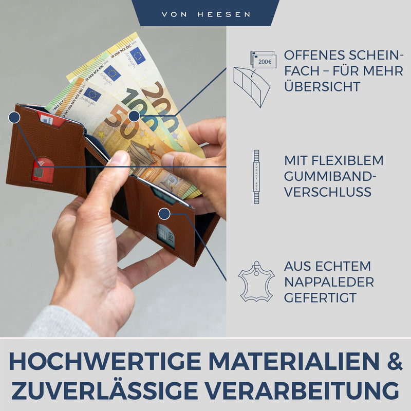 Slim Wallet mit RFID-Schutz, 5 Kartenfächer und XL-Münzfach