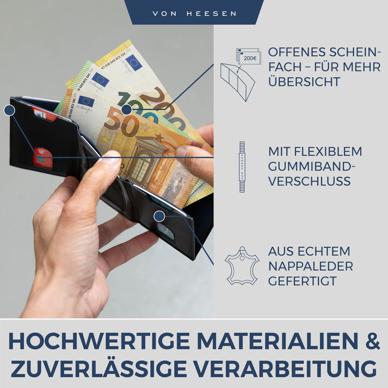 Slim Wallet mit RFID-Schutz, 5 Kartenfächer und XL-Münzfach