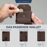 Slim Wallet mit RFID-Schutz, 5 Kartenfächer und XL-Münzfach