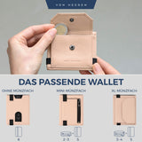 Slim Wallet mit RFID-Schutz, 5 Kartenfächer und XL-Münzfach