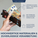 Slim Wallet mit RFID-Schutz und 6 Kartenfächer