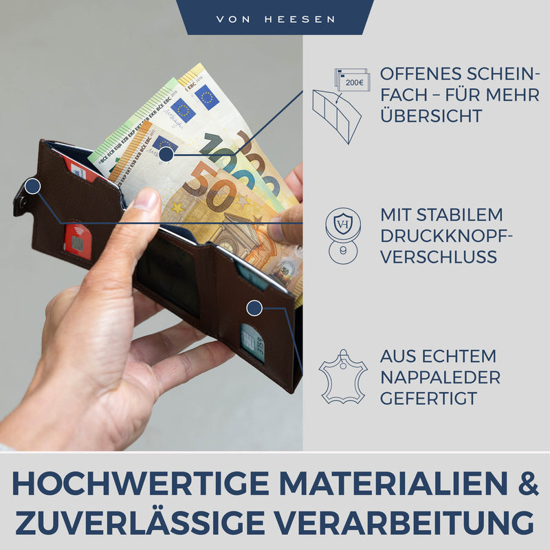 Slim Wallet mit RFID-Schutz und 6 Kartenfächer