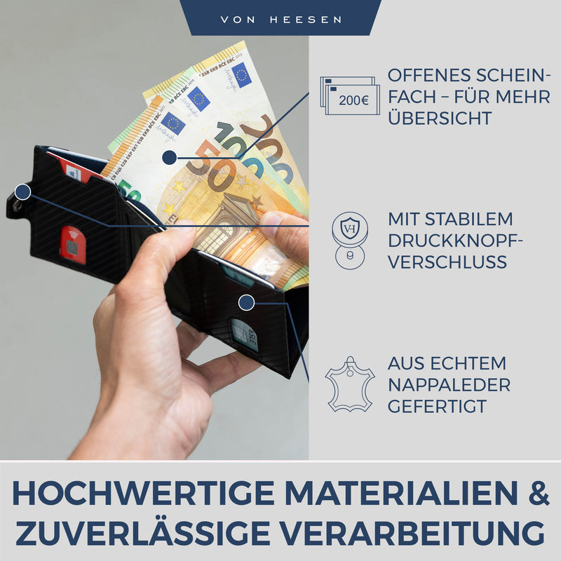 Slim Wallet mit RFID-Schutz und 6 Kartenfächer