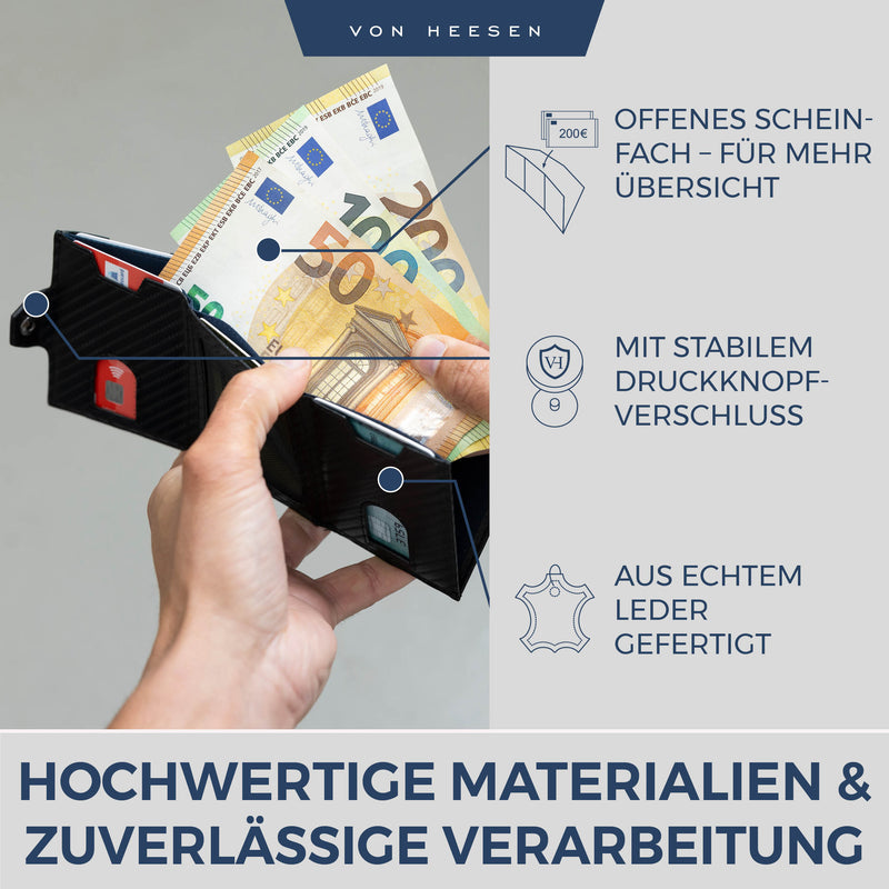 Slim Wallet mit RFID-Schutz und 6 Kartenfächer