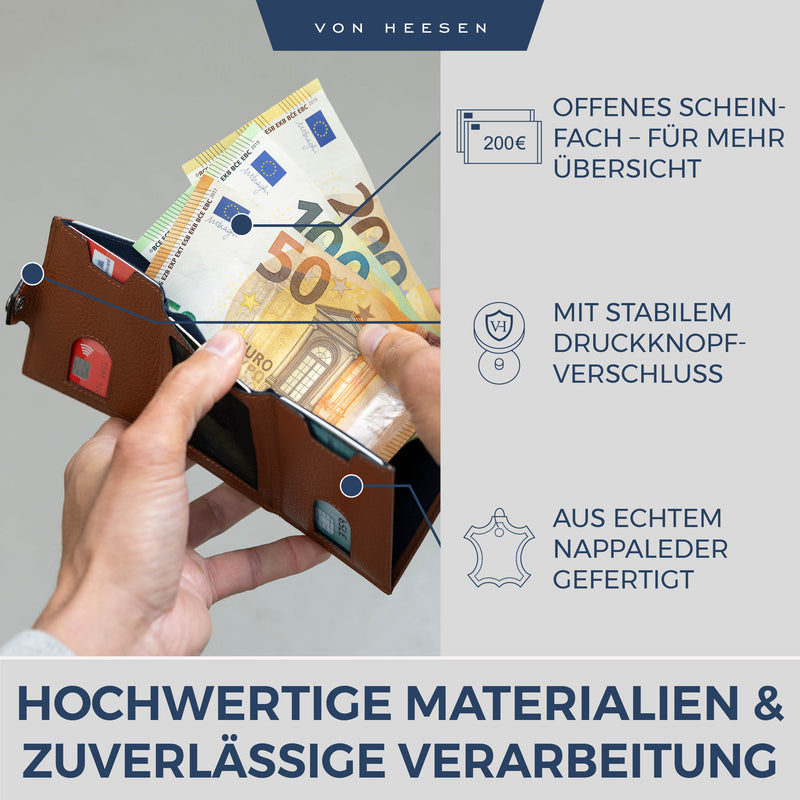 Slim Wallet mit RFID-Schutz und 6 Kartenfächer