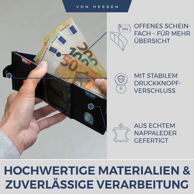 Slim Wallet mit RFID-Schutz und 6 Kartenfächer