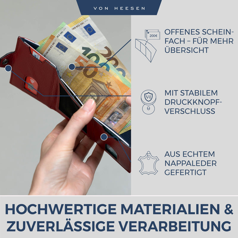 Slim Wallet mit RFID-Schutz und 6 Kartenfächer