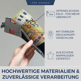 Slim Wallet mit RFID-Schutz und 6 Kartenfächer