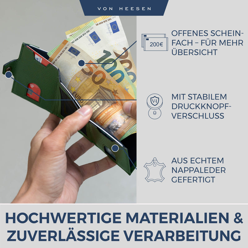 Slim Wallet mit RFID-Schutz und 6 Kartenfächer