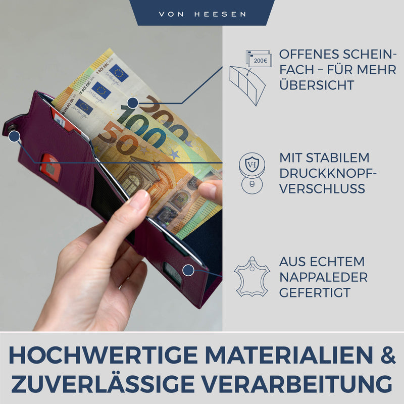 Slim Wallet mit RFID-Schutz und 6 Kartenfächer