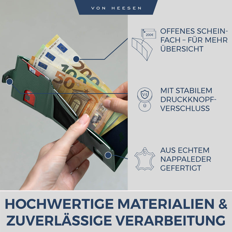 Slim Wallet mit RFID-Schutz und 6 Kartenfächer