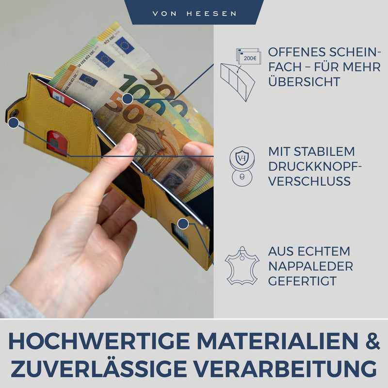 Slim Wallet mit RFID-Schutz und 6 Kartenfächer