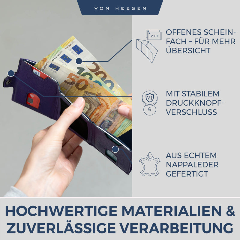 Slim Wallet mit RFID-Schutz und 6 Kartenfächer