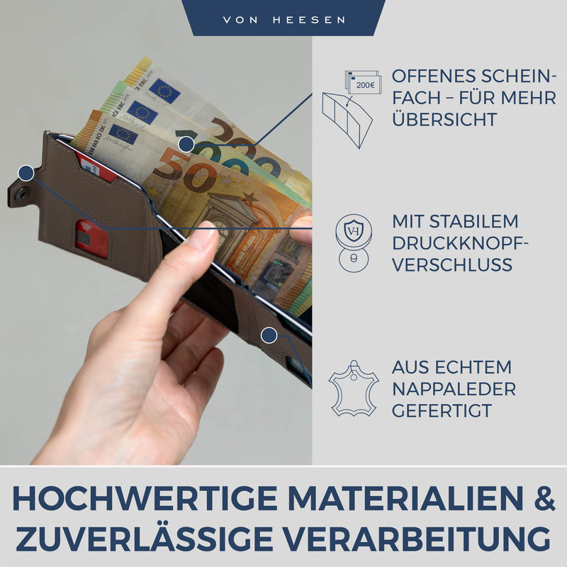 Slim Wallet mit RFID-Schutz und 6 Kartenfächer