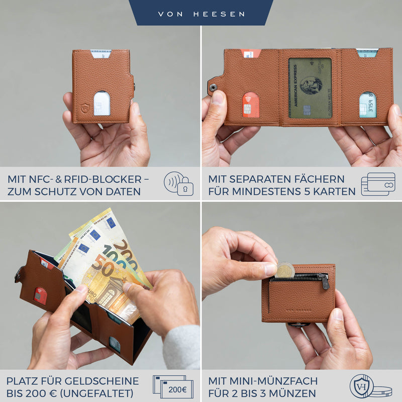 Slim Wallet mit RFID-Schutz, 5 Kartenfächer und Mini-Münzfach