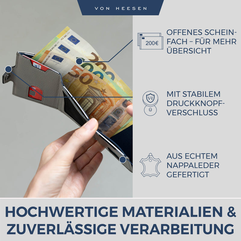 Slim Wallet mit RFID-Schutz, 5 Kartenfächer und Mini-Münzfach