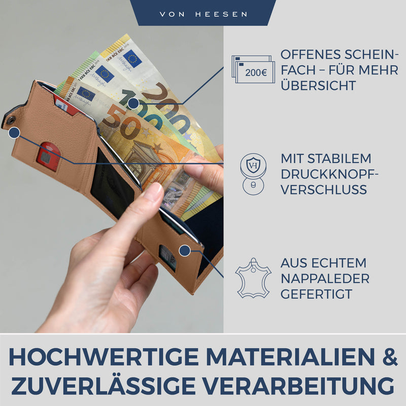 Slim Wallet mit RFID-Schutz, 5 Kartenfächer und Mini-Münzfach