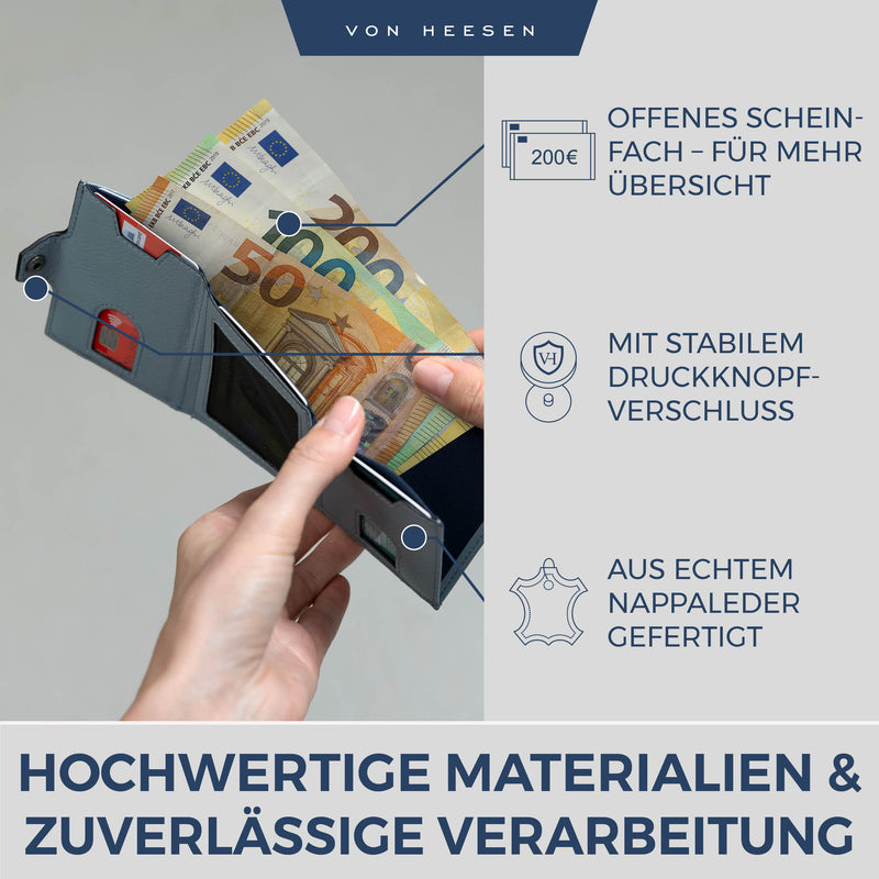 Slim Wallet mit RFID-Schutz, 5 Kartenfächer und Mini-Münzfach