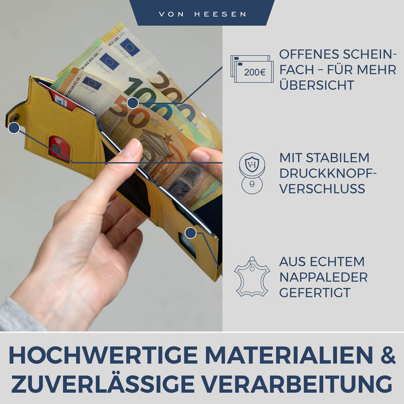 Slim Wallet mit RFID-Schutz, 5 Kartenfächer und Mini-Münzfach