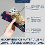 Slim Wallet mit RFID-Schutz, 5 Kartenfächer und Mini-Münzfach