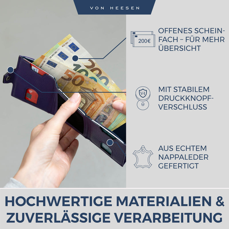 Slim Wallet mit RFID-Schutz, 5 Kartenfächer und Mini-Münzfach