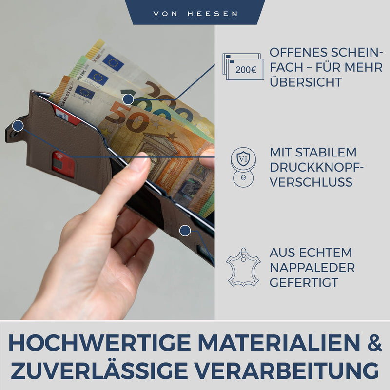 Slim Wallet mit RFID-Schutz, 5 Kartenfächer und Mini-Münzfach