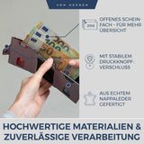 Slim Wallet mit RFID-Schutz, 5 Kartenfächer und Mini-Münzfach