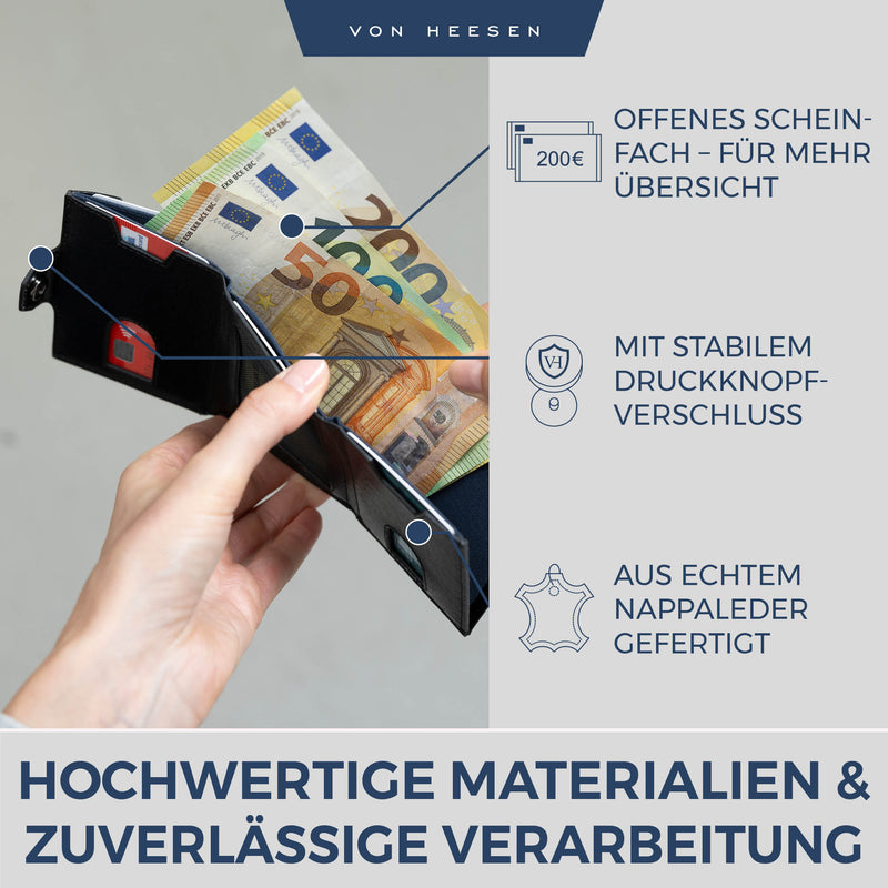 Slim Wallet mit RFID-Schutz, 5 Kartenfächer und Mini-Münzfach