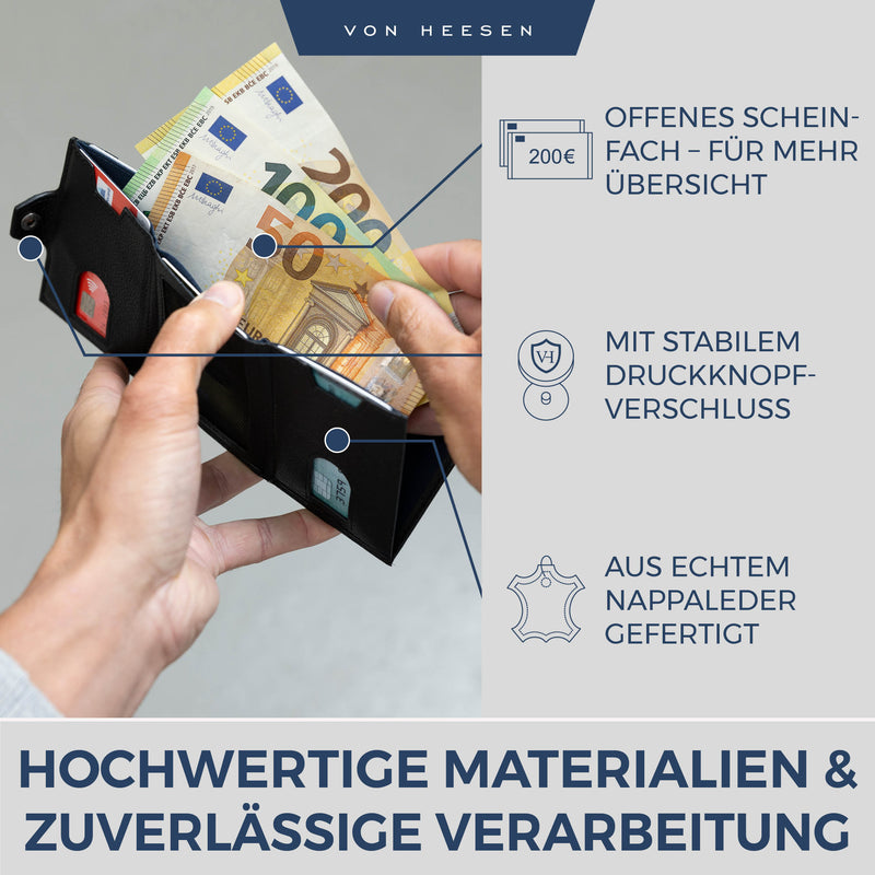 Slim Wallet mit RFID-Schutz, 5 Kartenfächer und XL-Münzfach