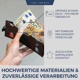 Slim Wallet mit RFID-Schutz, 5 Kartenfächer und XL-Münzfach