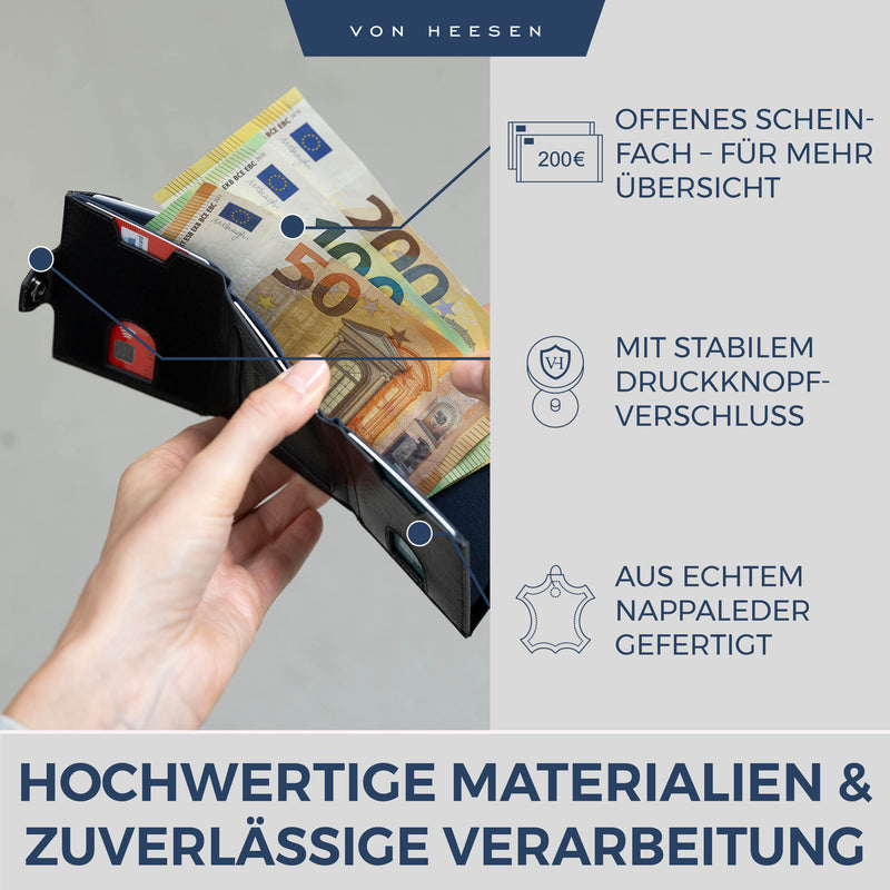 Slim Wallet mit RFID-Schutz, 5 Kartenfächer und XL-Münzfach