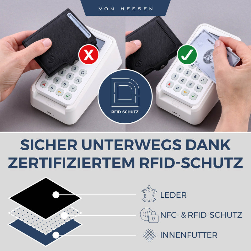 Slim Wallet mit RFID-Schutz und 6 Kartenfächer