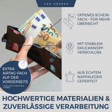 Airtag Slim Wallet mit RFID-Schutz, 5 Kartenfächer und XL-Münzfach