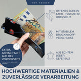 Airtag Slim Wallet mit RFID-Schutz, 5 Kartenfächer und XL-Münzfach