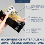 Slim Wallet mit RFID-Schutz und 6 Kartenfächer