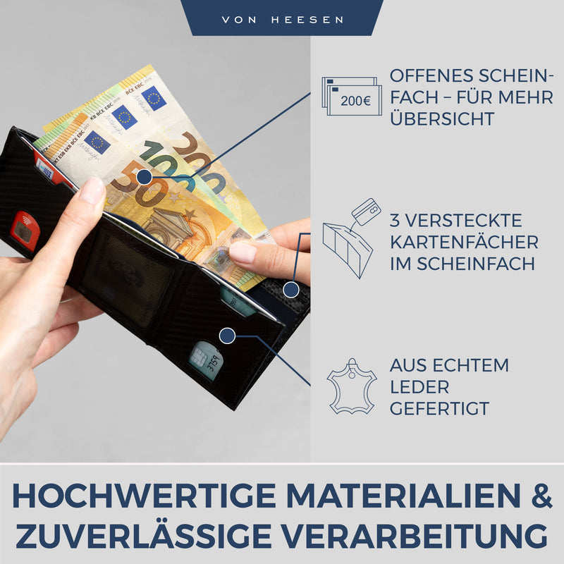 Slim Wallet mit RFID-Schutz und 6 Kartenfächer