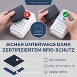 Slim Wallet mit RFID-Schutz und 6 Kartenfächer