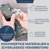 Slim Wallet mit RFID-Schutz und 6 Kartenfächer