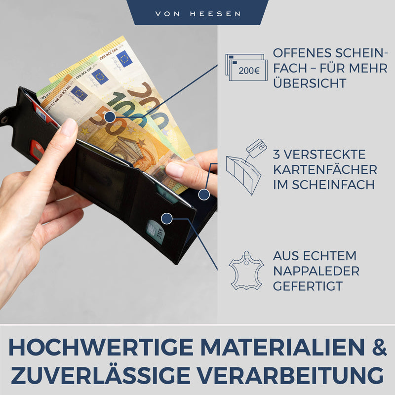 Slim Wallet mit RFID-Schutz, 5 Kartenfächer und Mini-Münzfach